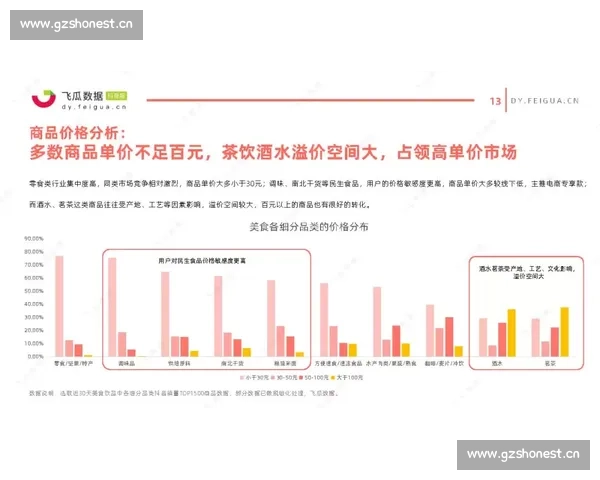 赛场数据深度解析与选手表现趋势全景研究 - 副本 - 副本 (2)